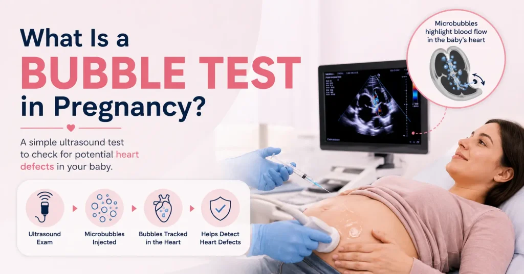 What Is a Bubble Test in Pregnancy?