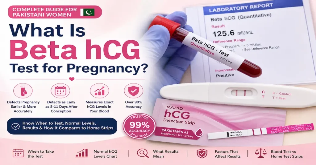 Beta hCG blood test for pregnancy showing laboratory report, blood sample tube, positive pregnancy test, and hCG detection strip with information about early pregnancy detection and hormone level monitoring in Pakistan.